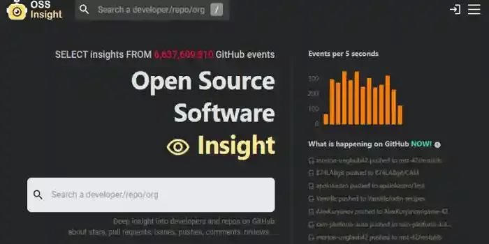 OSS Insight