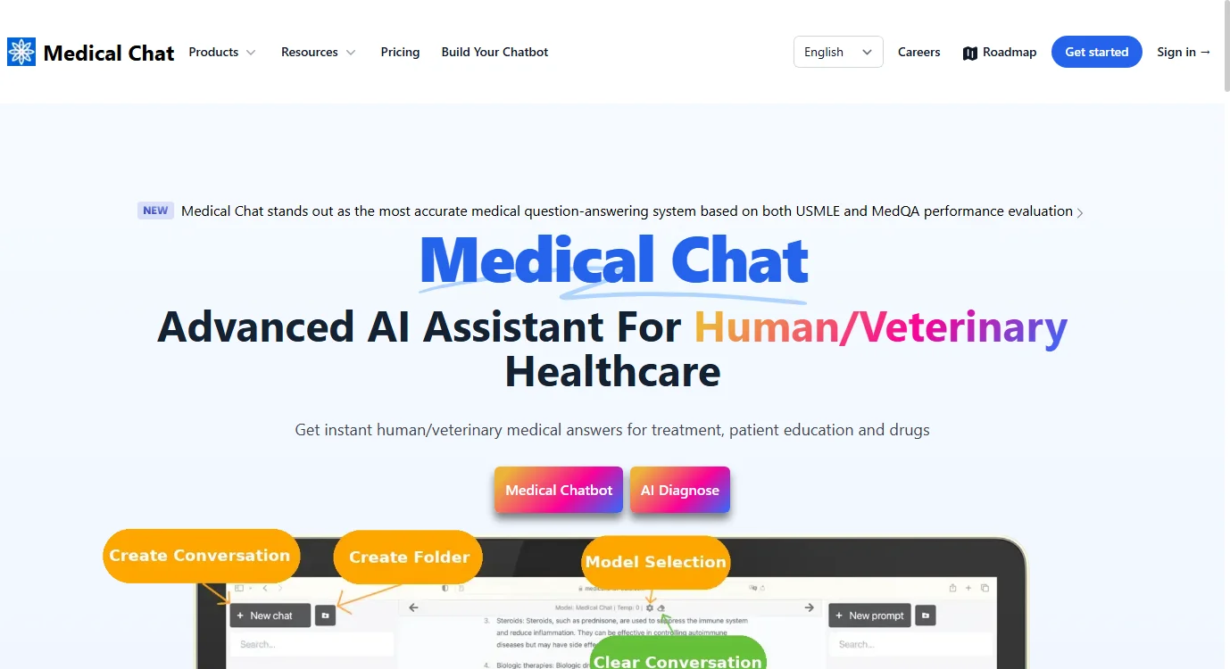 Medical Chat